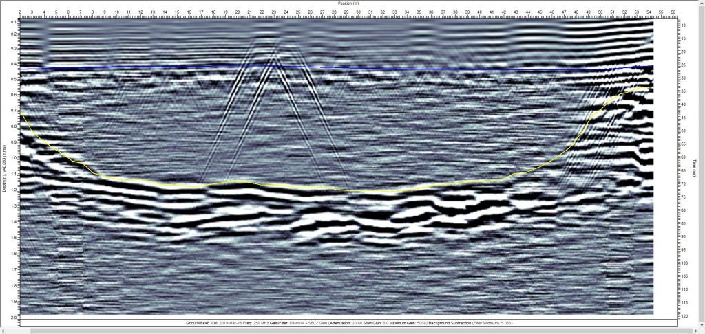 Informative Image showcases the raw Profile Data collected by the Ground Penetrating Radar scan taken of the lake bottom.